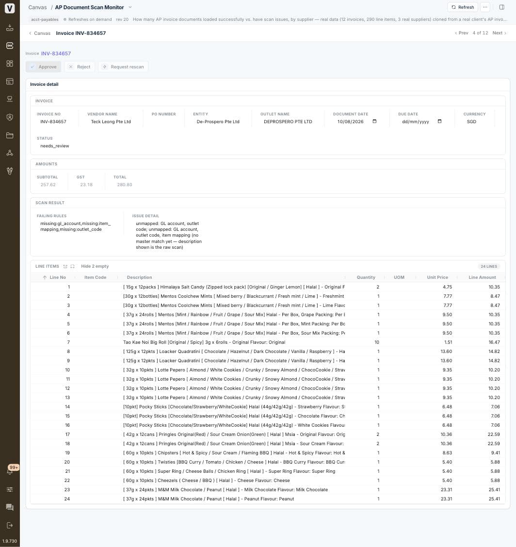 AP document scan monitor — an extracted invoice, checked and flagged for review