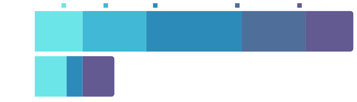 demandPlanningSavingsImg