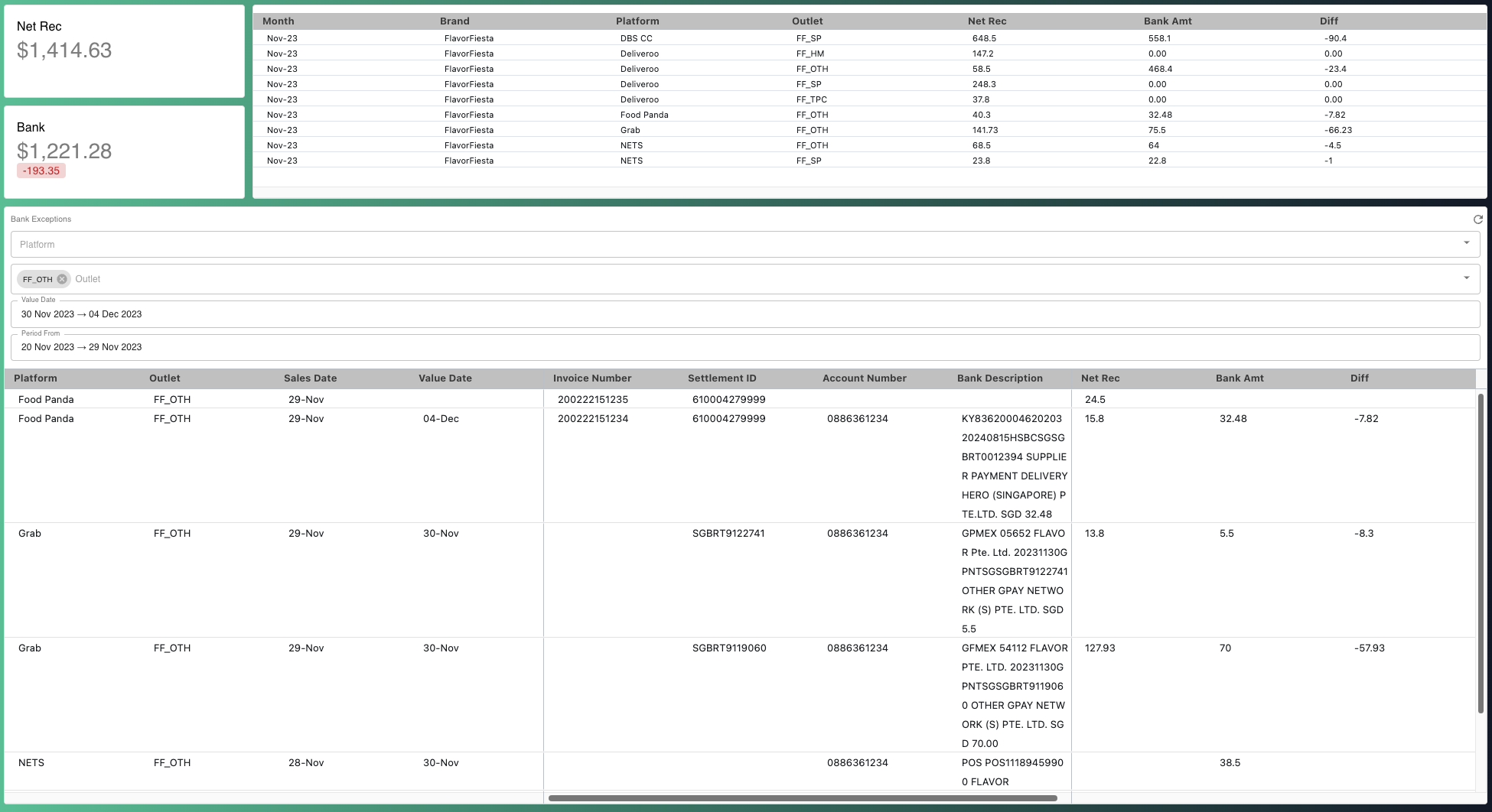 Payment Rec